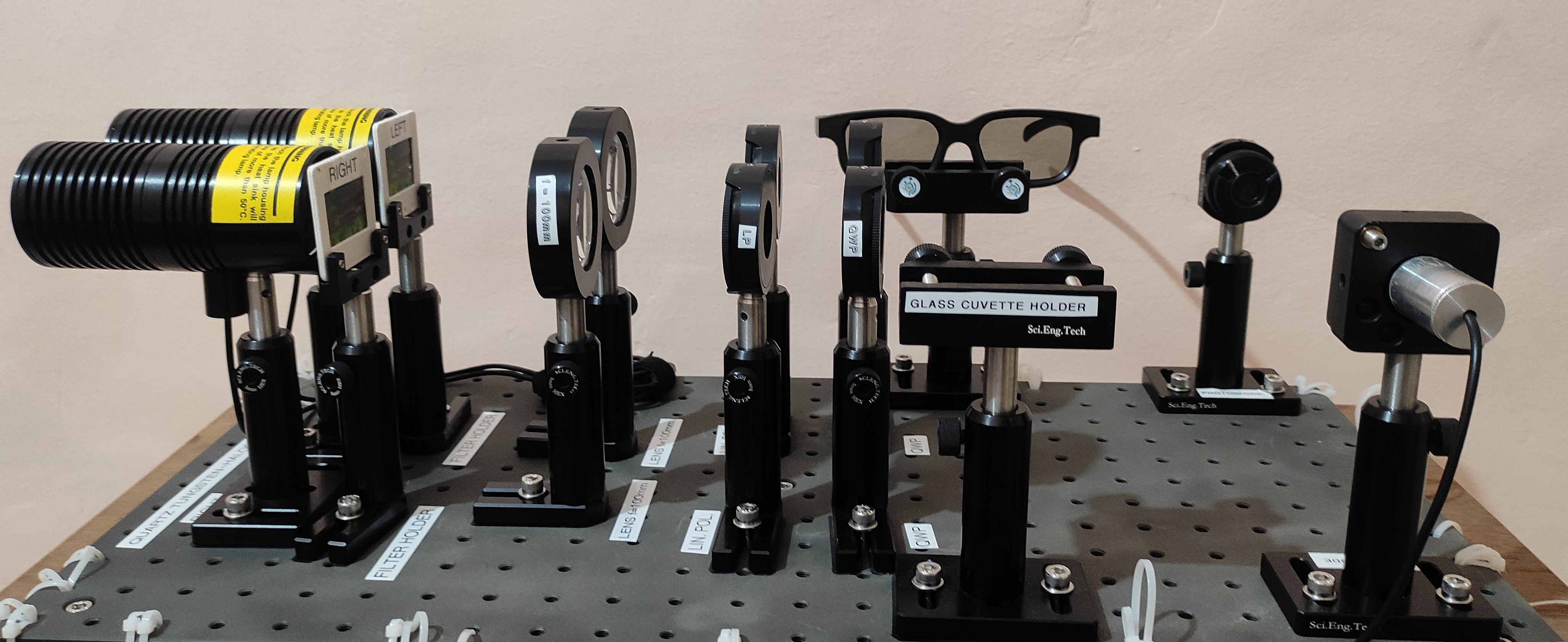 SciEngTech ‘Polarization and ‘Polarized 3D Cinema’ Educational Kit